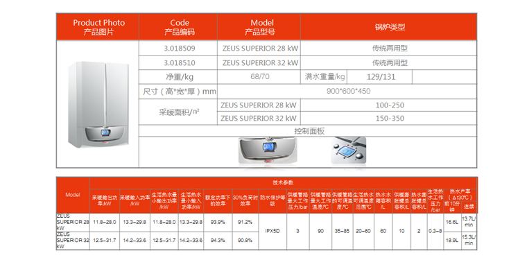 依玛超级宙斯28kw采暖热水两用壁挂炉技术参数如下;