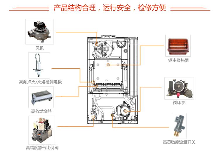 依玛宙斯zeus 24kw采暖热水壁挂炉带45l水箱