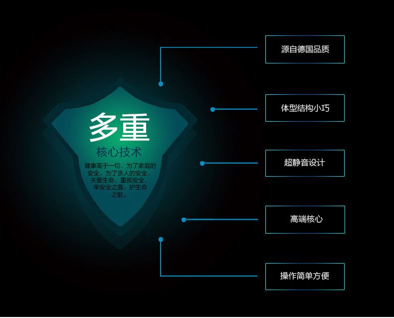 博世新欧洲之星与欧洲精英的区别是什