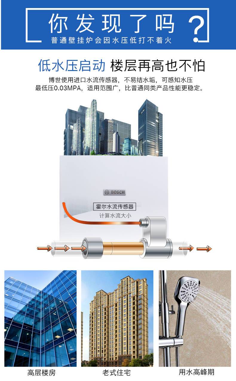 博世新欧洲之星壁挂炉 国内组装 三代版式(24KW采暖生活热水两用炉)优越性: