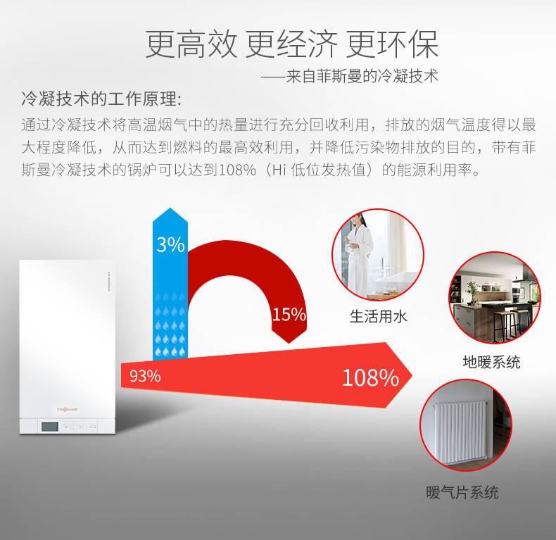 菲斯曼壁挂炉B1JE国产冷凝35kw采暖热水锅炉价格