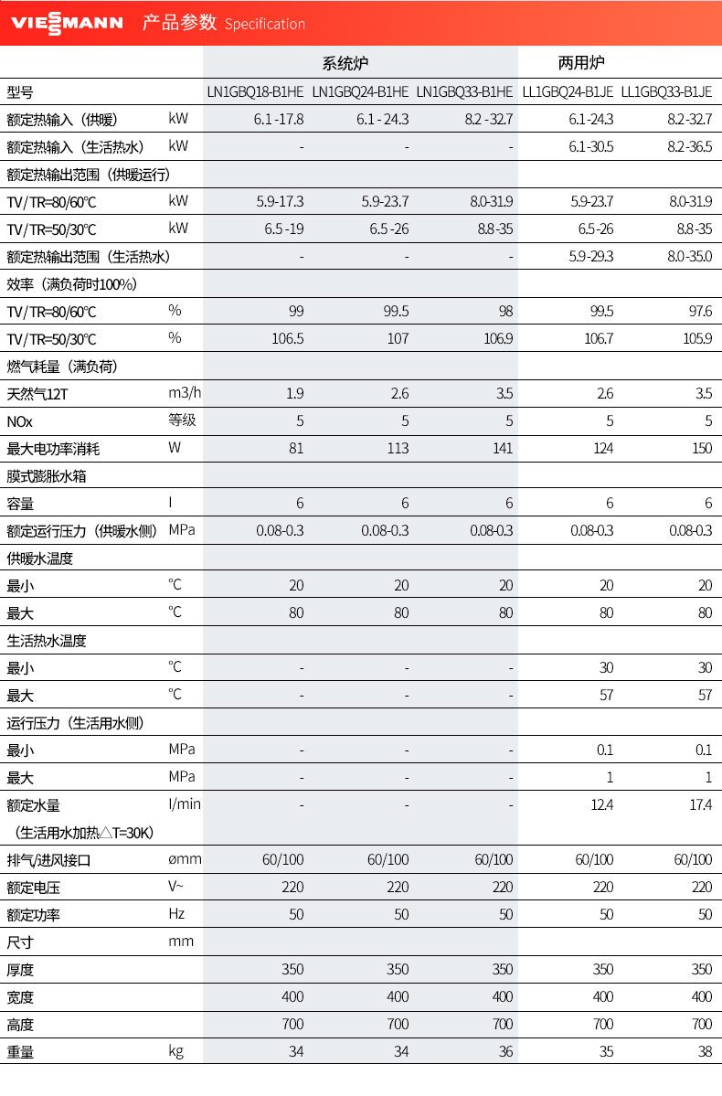 菲斯曼Vitodens 100-W B1JE- 35kw千瓦燃气壁挂炉技术参数