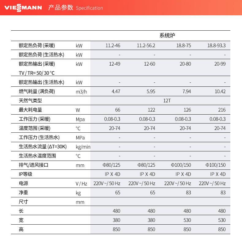 菲斯曼原装进口冷凝49千瓦壁挂炉技术参数如下;