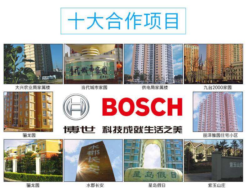 博世壁挂炉新欧洲之星和老欧洲之星区别