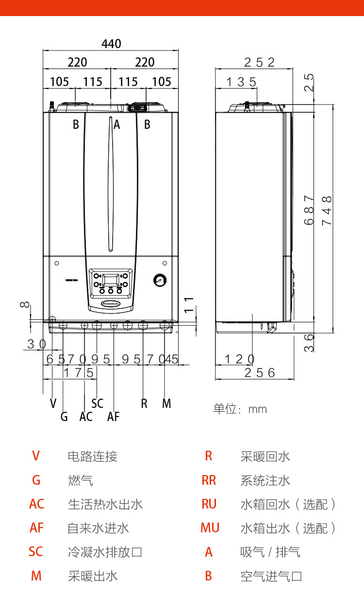 意大利依玛赫拉VICTRIX TERA 32kw冷凝壁挂炉安装尺寸和水管连接顺序及技术参数