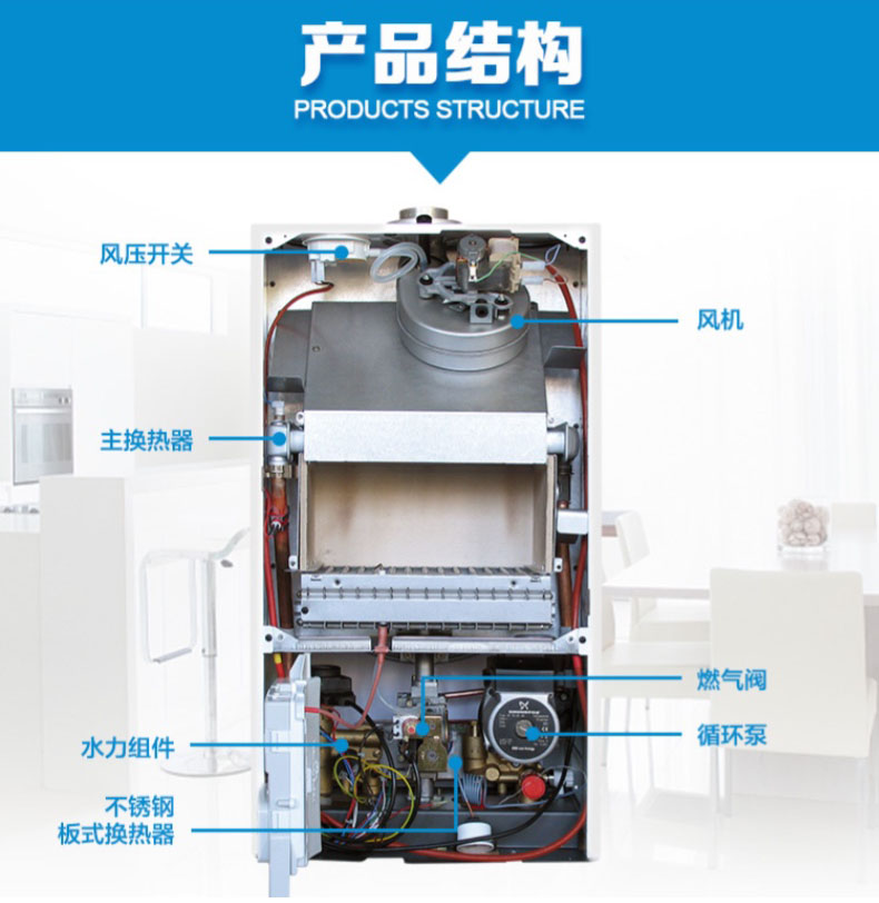 八喜壁挂炉ECOFOUR 24kw怎么样