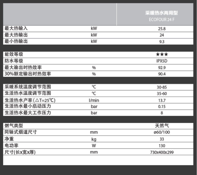 八喜壁挂炉ECOFOUR 24kw怎么样