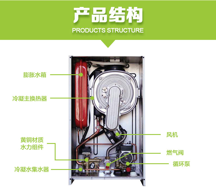 八喜LUNA Duo-Tec 33kw冷凝壁挂炉简怎么样