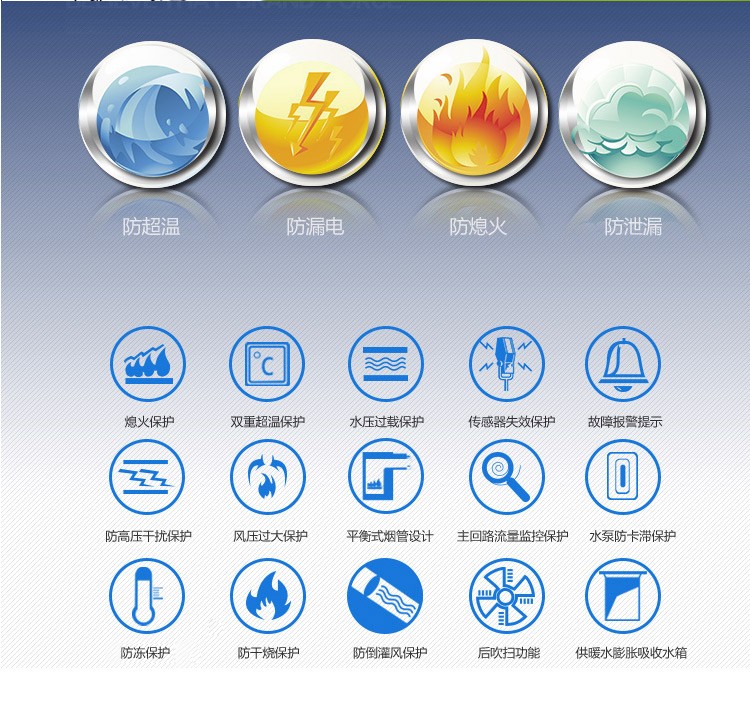 贝雷塔诺曼新迷你28kw采暖热水壁挂炉优势