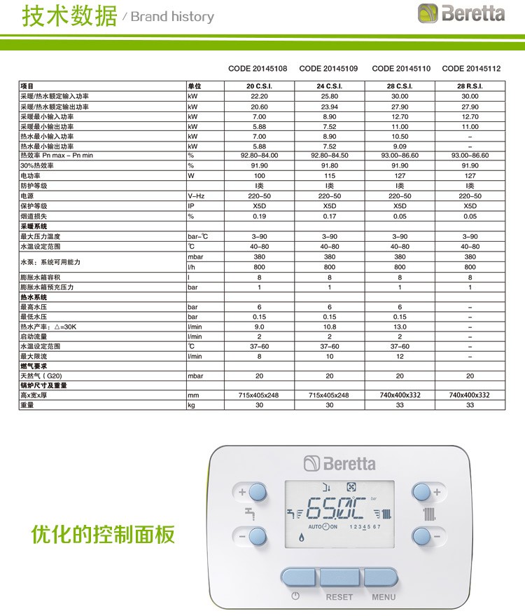 贝雷塔诺曼新迷你28kw采暖热水壁挂炉技术参数如下;