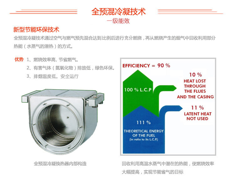 immergas意大利依玛商用冠军冷凝80KW燃气壁挂炉推荐理
