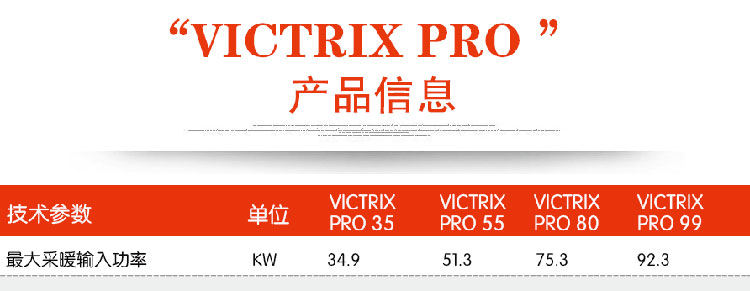 immergas意大利依玛商用冠军冷凝80KW燃气壁挂炉安装尺寸和技术参数如下