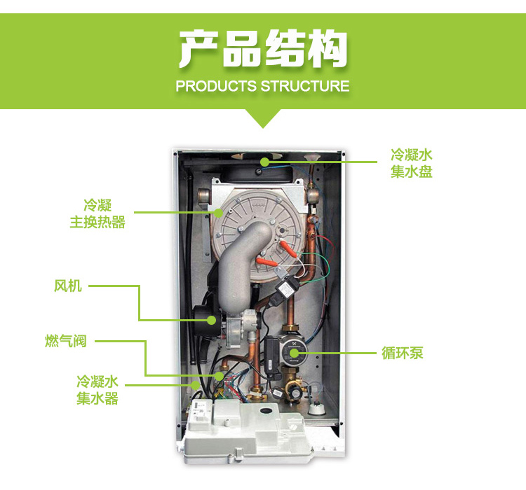 选购八喜冷凝LUNA DUO-TEC MP 70kw壁挂炉理由如下
