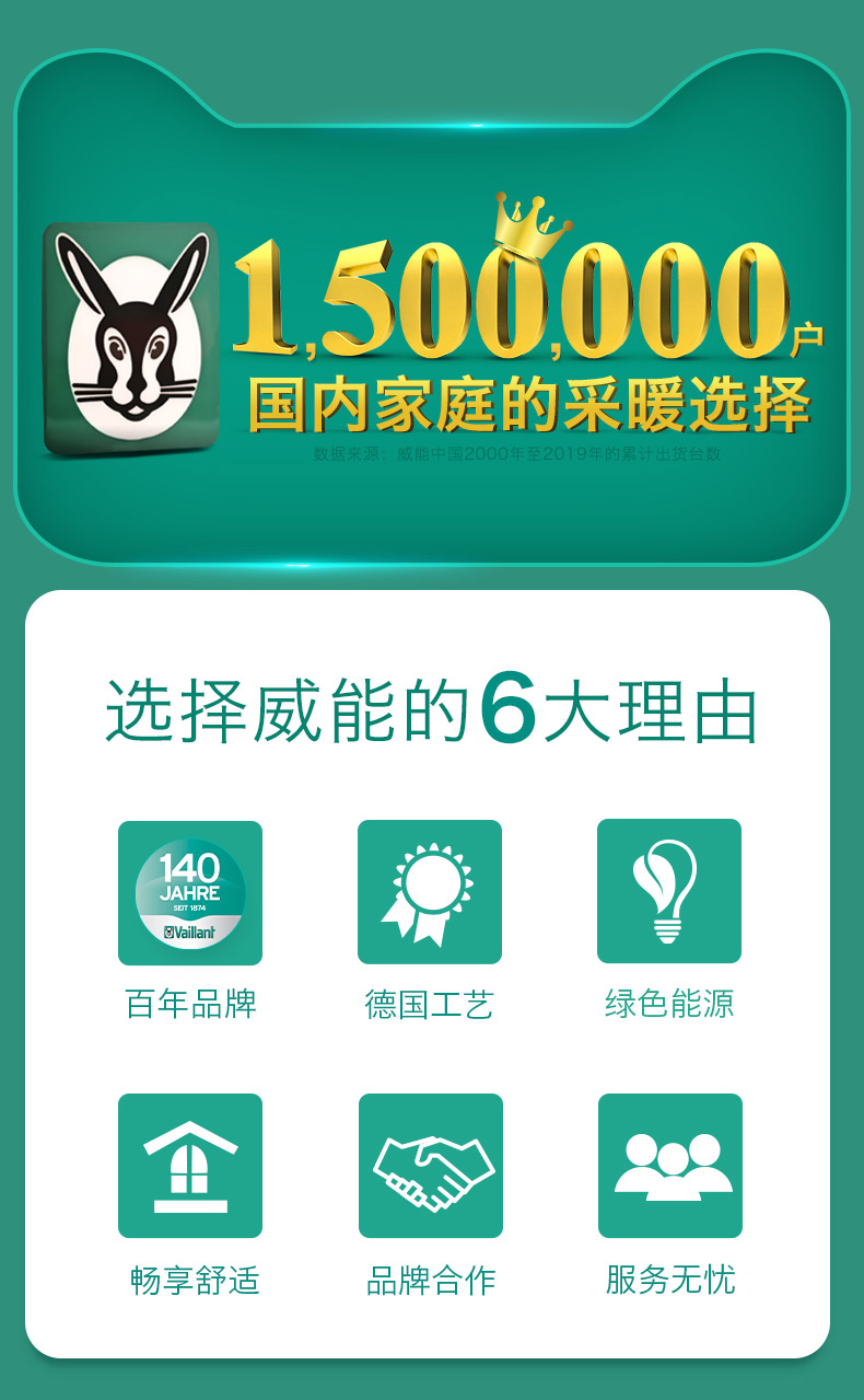 威能进口豪华型28千瓦壁挂炉特点