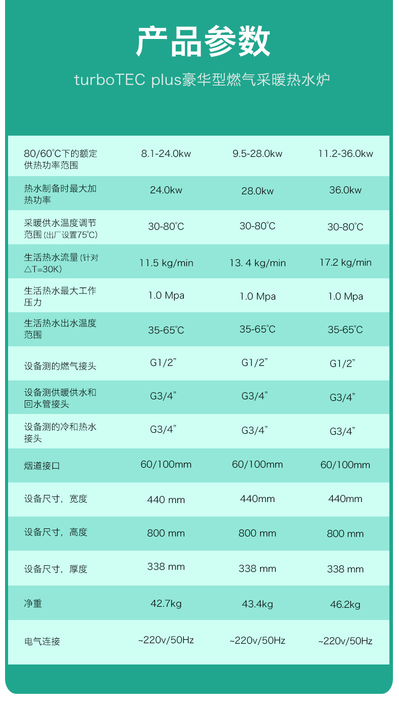 德国威能豪华进口28kw燃气壁挂采暖/热水锅炉参数