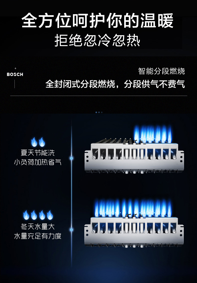 博世盖世7200i燃气壁挂炉24千瓦特点