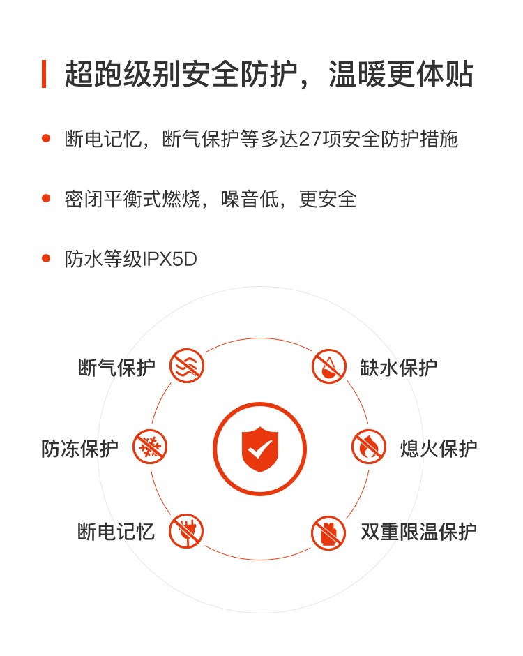 依玛艾罗塔罗斯/EOLO TALOS24kw采暖热水壁挂炉特点
