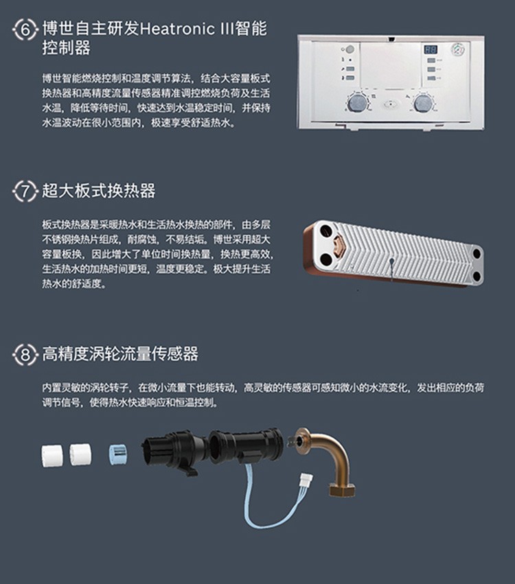 博世冷凝Condens 7100系列30kw壁挂炉性能及特点详情