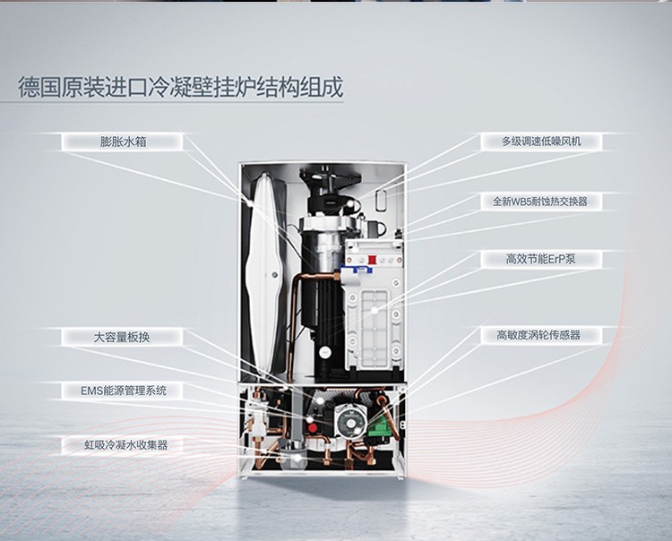博世冷凝Condens 7100系列30kw壁挂炉性能及特点详情