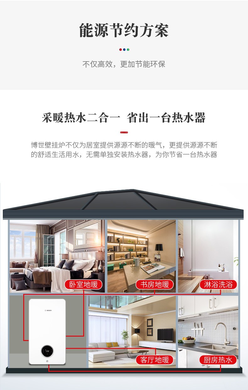 博世盖世28KW壁挂炉安装